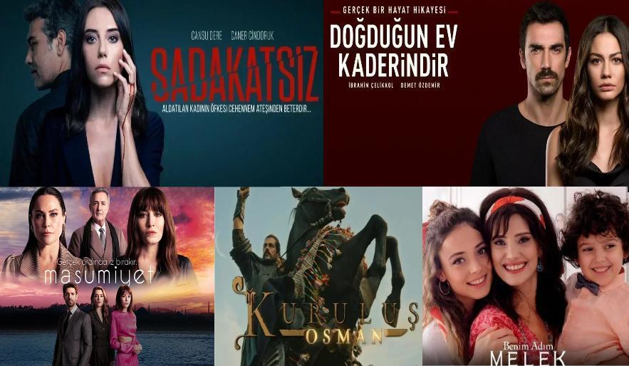 Рейтинг турецких сериалов за среду