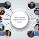 Топ 10 самых популярных турецких сериалов